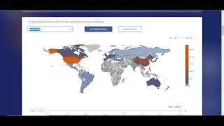COVID-19 Global Impact on Clinical Trials - Interactive Data Visualization