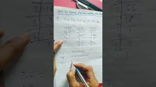 HCF by prime factorisation method