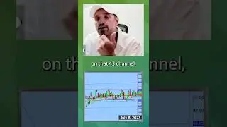 RBLX Stock Finally Breaks Out Of 3 Month Channel (Excerpt From PS60 Summit) #rblx #trading #shorts