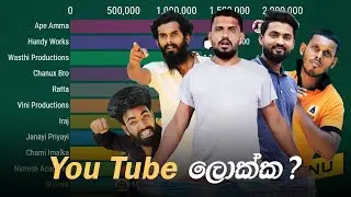 Most subscribed YouTube influencers in Sri Lanka | කවුද වැඩිම | Muhunu Tv info