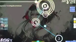 osu! World Cup 2015
