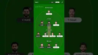 MY11CIRCLE  team BLR VS HYD 👍