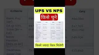 UPS VS NPS किसे चुने || UPS मे कितने ओर NPS मे कितने SALARY मिलेगी