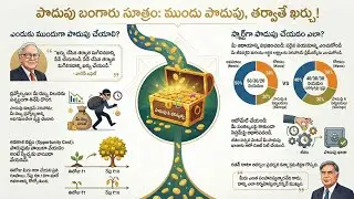“Rupee to Rich: How a Smart Money Mindset Builds Wealth (Atluri Ganesh)”