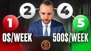Bitcoin WHEEL STRATEGY. How to ALWAYS get INCOME | Step by Step Guide