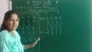 Gray Code|Non-weighted or non-positional code