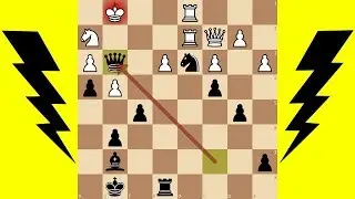 Bullet Arena Speed Chess Tournament [233]