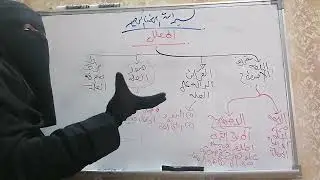 المعلل... تبسيط نزهة النظر... علوم الحديث ٢٣..د/رقية