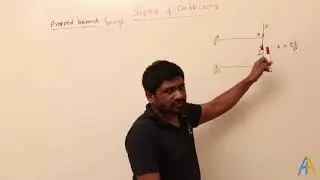 8.16 Slope and deflection of spring propped beams
