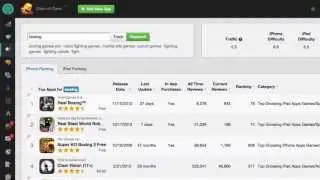 How To Find Long Tail Keywords For App Store Optimization (ASO)