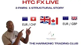 HTC FX Live | EURGBP Bullish Bat, GBPCAD 3-Bar Reversal & EURCHF Structure Breakdown