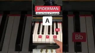 Spiderman ( Piano Tutorial ) #shorts #piano #music