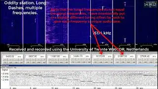 Unknown, mystery shortwave oddity, dashes every 27 seconds, Long Dashes, 03 February, 2023, 1403 UTC