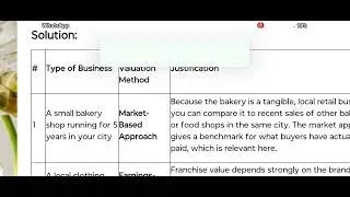 Mgt 602 assignment 1 solution fall 2025