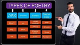 TYPES OF POETRY IN URDU OR HINDI