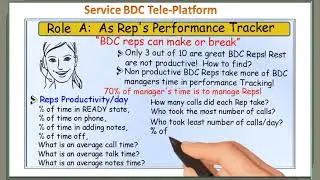 The Auto Dealer service BDC Reps' Most intelligent Performance Analytics Tracker