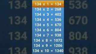 Table of 134 @studywithfun8991