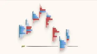 Reading Order Flow (Footprint Absorption)