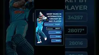 🔥 ONE LIST. FIVE LEGENDS. ONE QUESTION THAT DIVIDES CRICKET FANS. 👀🏏 VIRAT KOHLI at the top 2❤️💫✨