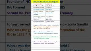 Only Session where Gandhiji presided !!! #gk #indiannationalcongress
