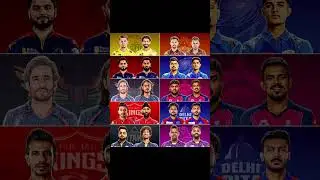 Ipl 2025 All Spinners Bowlers In All Teams #ipl2025 #rcbians #rcb #csk #mivskkr #dc #srh #trending