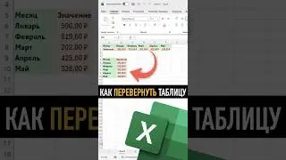 Транспонирование без копирования