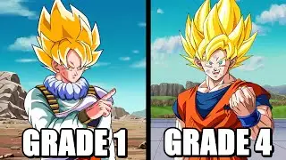 How Strong Did Goku Get In The Android Saga?