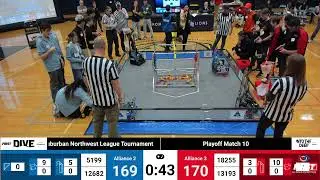 2025 Suburban Northwest League Tournament FINAL Playoffs Match #10