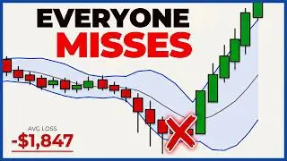 The Most Overlooked Bollinger Bands Trading Strategy (Cleanest Win Rate)
