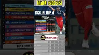 | IPL 2023 Points Table | RCB Qualify For Playoff | #rcb #kkr #mi #csk #gt #lsg #rr #dc #pbks #srh