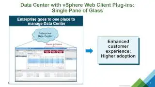 Why develop a vSphere Web Client Plug-in? - Video