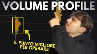 L'indicatore di Order Flow che RIVOLUZIONER&Agrave; il tuo #trading [Corso Order flow Trading Ep.2]