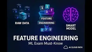 Feature Engineering Explained (ML Exam Must-Know!)