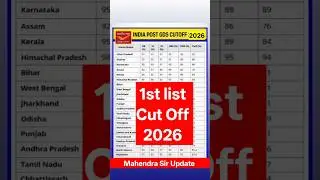 GDS New Vacancy 2026 1st list Cut Off l GDS New Vacancy cut off 2026