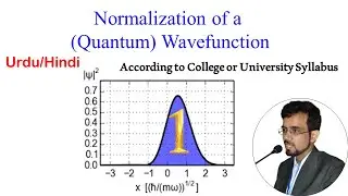 Normalization of a (Quantum Mechanical) Wave Function | Bilal Masud | Urdu/Hindi