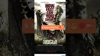 Subscribers Target:320+.Help me.Top 10 best horror movie in Australia according to Gemini. #horror