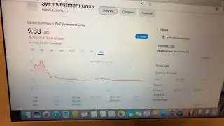 🔴 SVF Investment Units SVFAU Stock Trading Facts 🔴