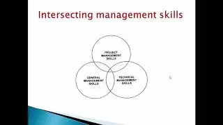 أدارة المشاريع Project Mangement- LEC.1-4th class - Introduction to Projects  Management