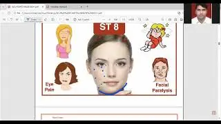 STOMACH MERIDIAN POINT LOCATION  #education  USE