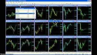 MT4 Tips & Tricks. 1- Change Chart