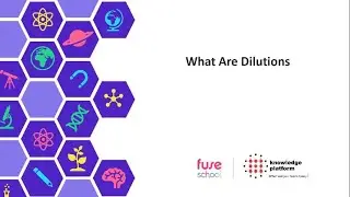 Saturated vs Unsaturated vs Supersaturated Solutions | Dilution Explained with Examples | Urdu.