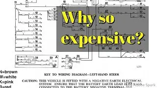 Why Mechanics Charge a lot for Electrical Work...