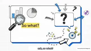 22 l turning data into action