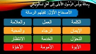 NT47 – رِسَالَةُ بُولُسَ الأُولَى إِلَى أَهْلِ تَسَالُونِيكِي (١–٣) | المسيح رجاؤنا |