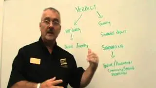 Civil and Criminal Law Lecture I
