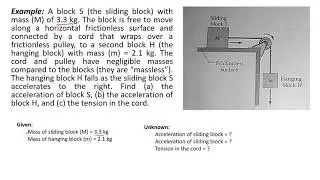 Non Equilibrium Force of Second Law of Motion