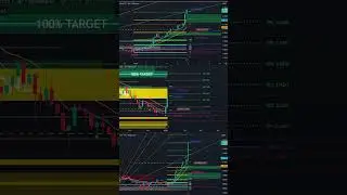 XRP LIVE CHART MASSIVE TRADE! 20:30 MONDAY 5/1/2026 | #pinescriptedge on #Twitch