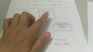 Héritage en Merise II : Partie MCD