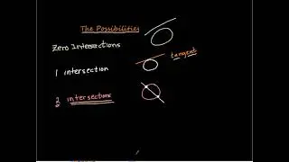 Ti Nspire CAS Find the INTERSECTION OF A LINE AND A CIRCLE YT