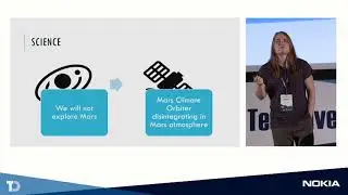 TestDive Conference 2018: Ewa Marchewka - 